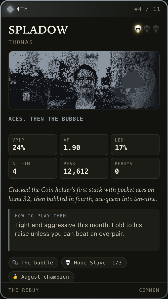 Common card: Thomas D., spladow, 4th